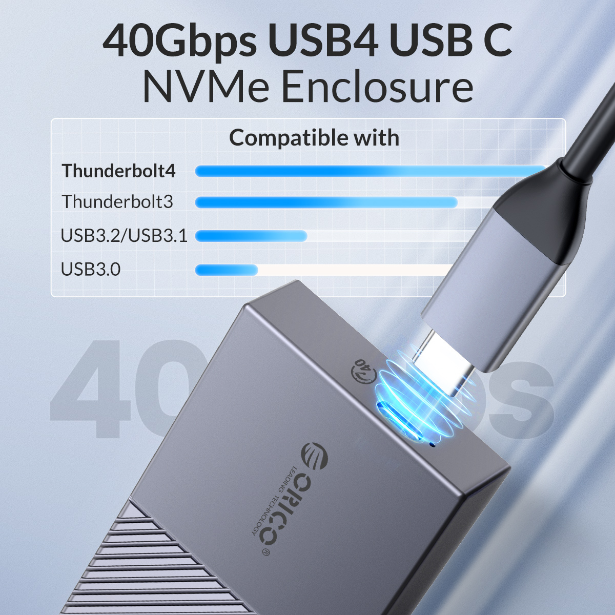 ORICO USB4 NVMe SSD Enclosure  - Thunderbolt 4 External Ssd 4Tb ulasan dan harga